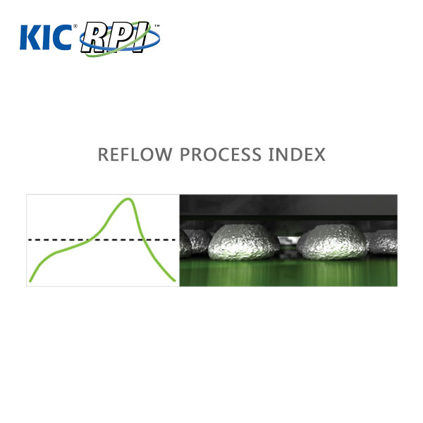 KIC-RPI回流焊接檢測(cè)系統(tǒng)